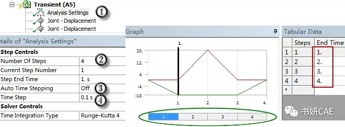 ANSYS Mechanical在多体运动学分析中Jiont工具的应用概述的图14